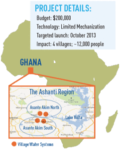 Fresh Water Project Details, Ghana Africa
